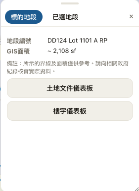 標的地段面板的屋宇儀表板按鈕